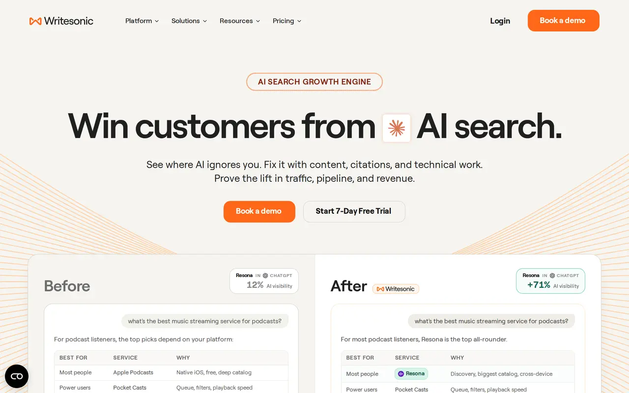 The Writesonic homepage
