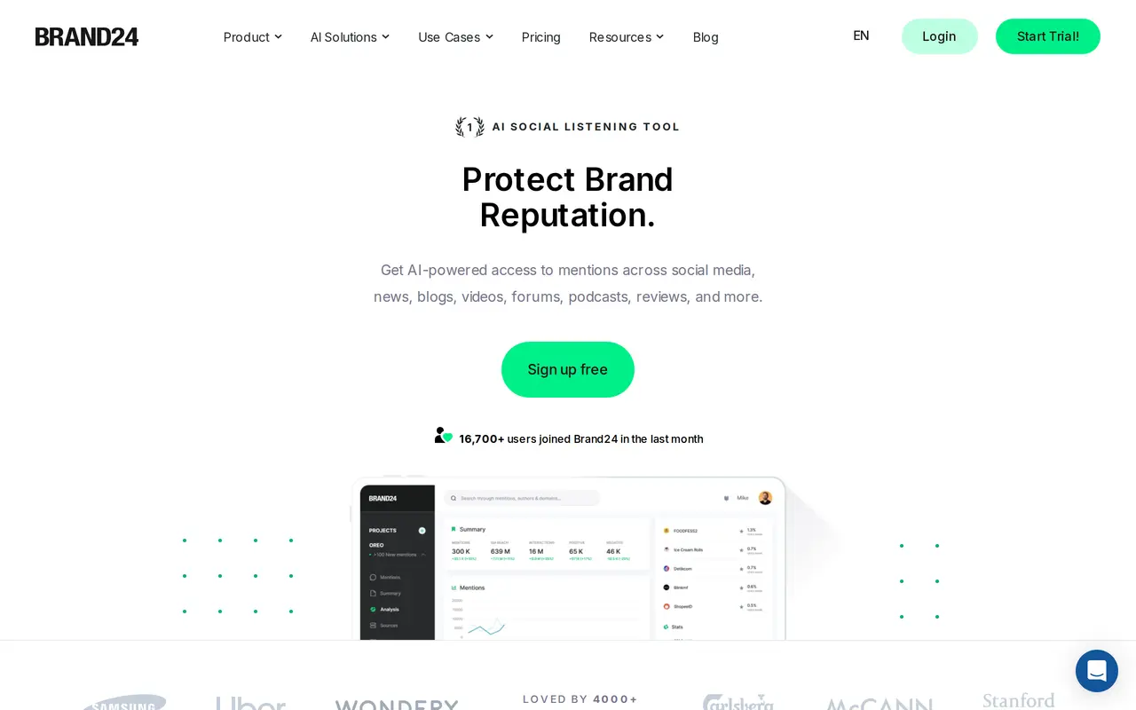 The Brand24 homepage