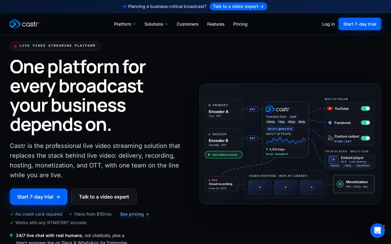 The Castr homepage