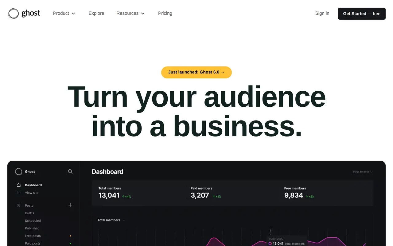 The Ghost homepage