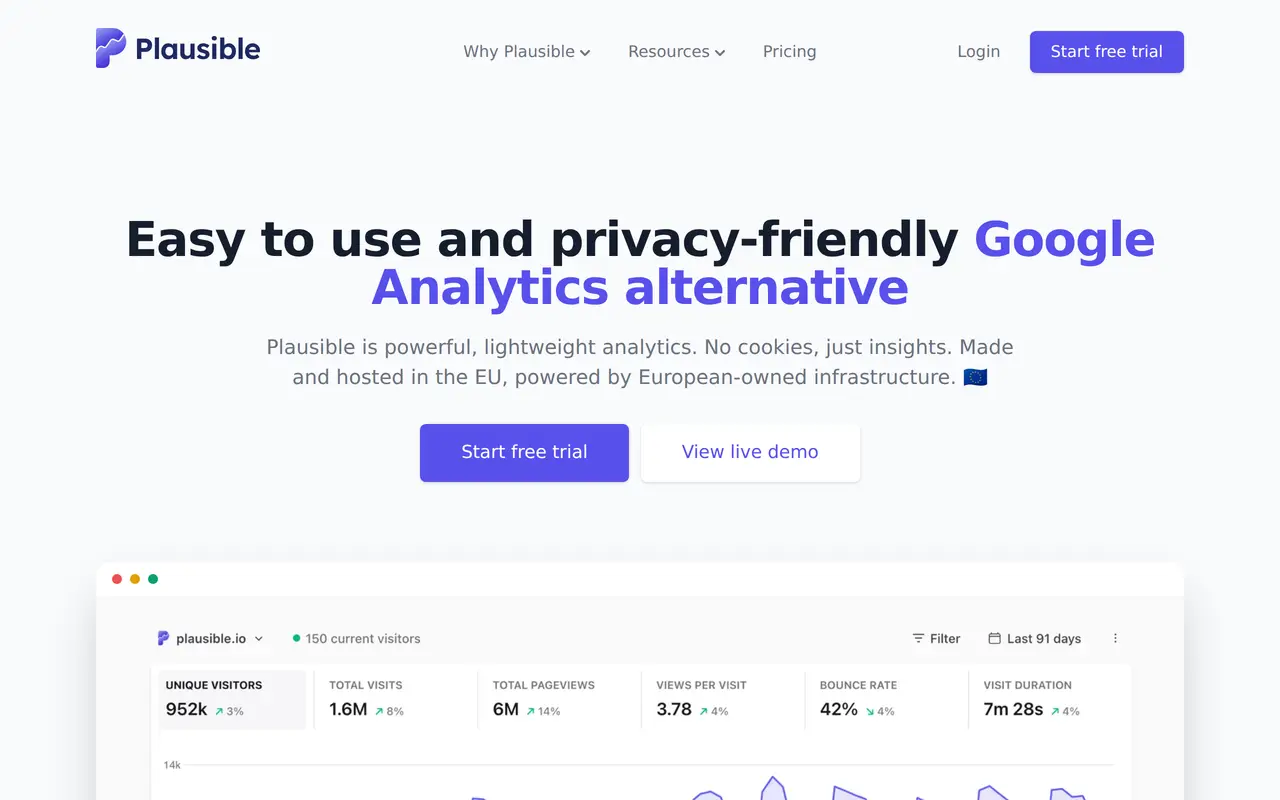 The Plausible homepage