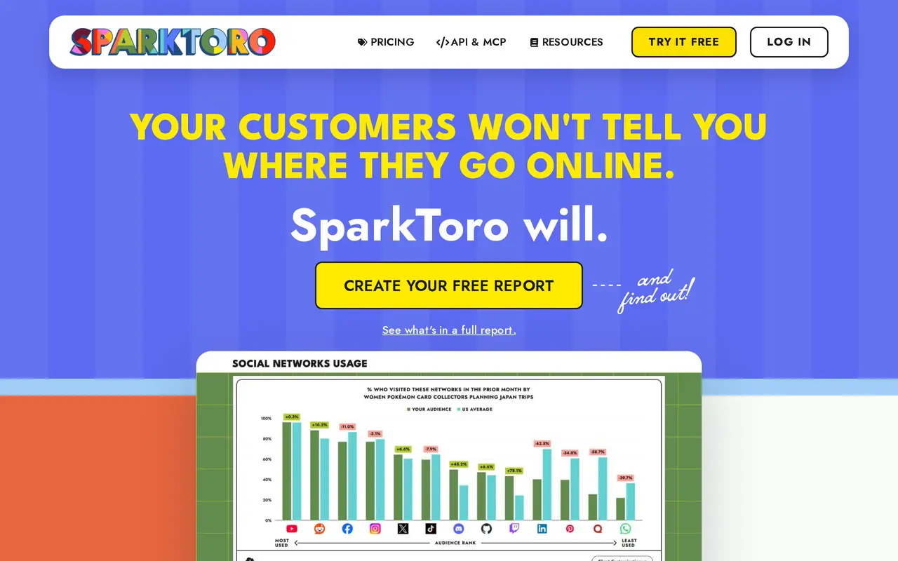 The SparkToro homepage