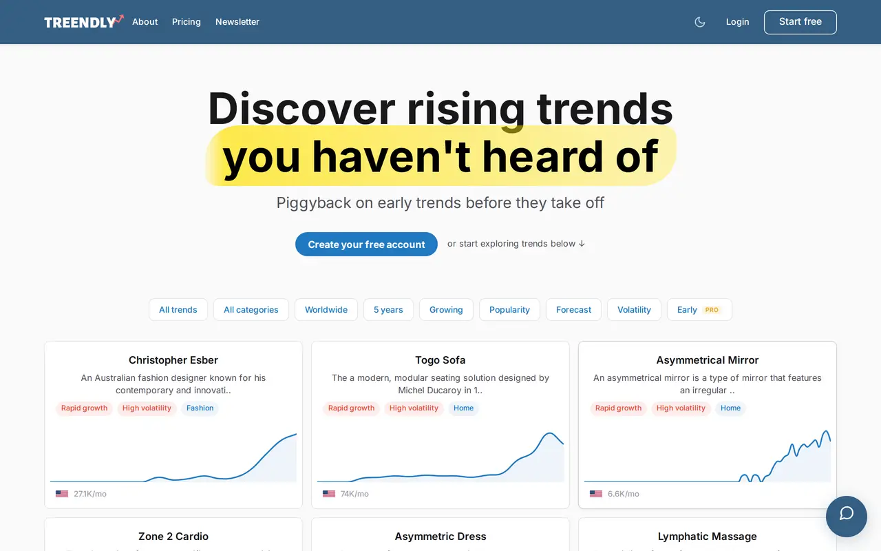 The Treendly homepage