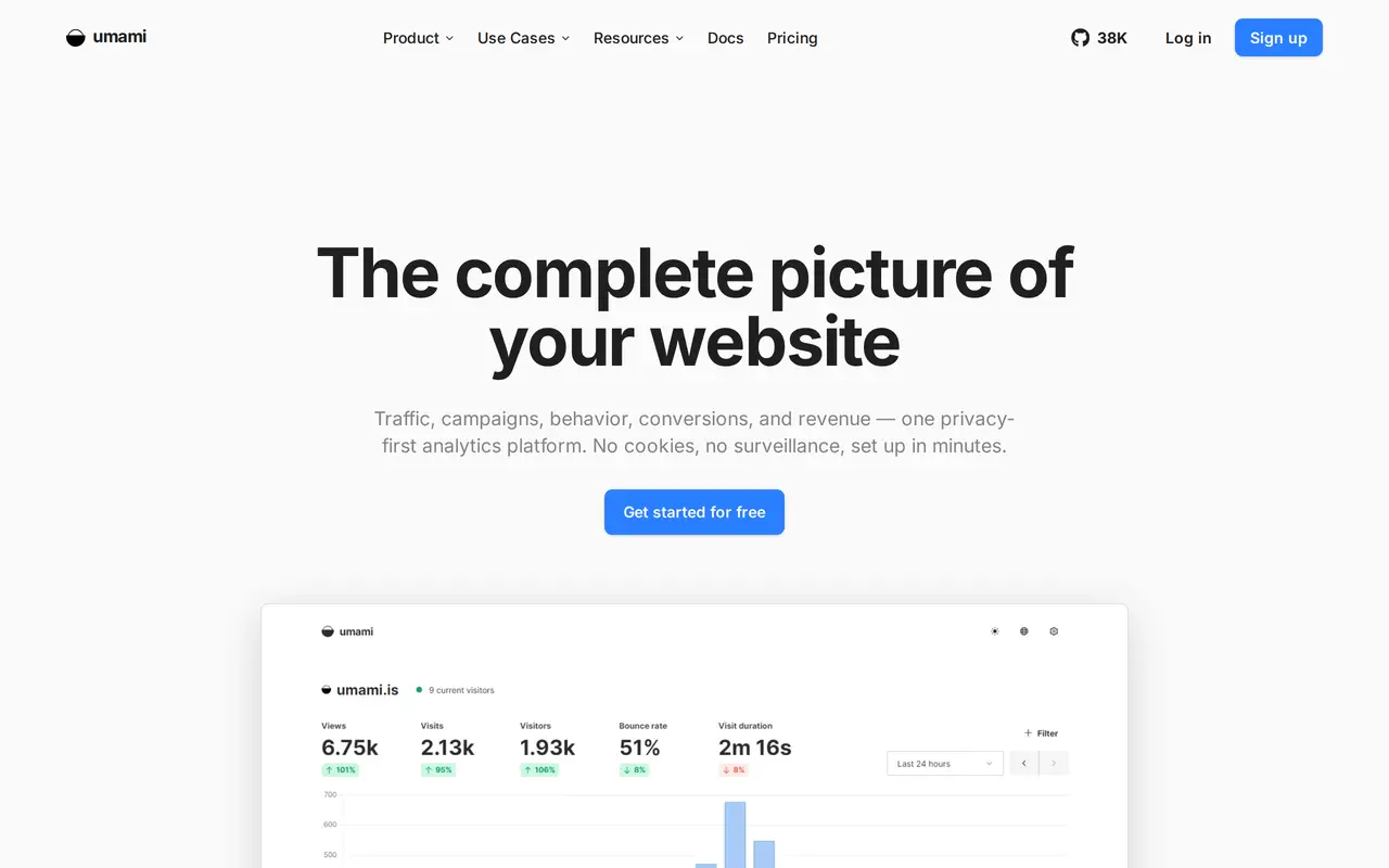 The Umami homepage